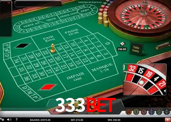 Descubra a Essência do 333bet: Nossa História e Compromissos